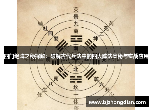 四门绝阵之秘探解：破解古代兵法中的四大阵法奥秘与实战应用